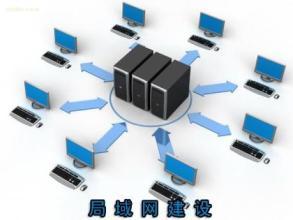 局域网构建 网络信息技术的核心实践