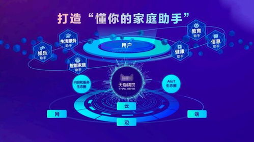 阿里巴巴百亿加码AIoT，重金布局新基建网络信息技术领域